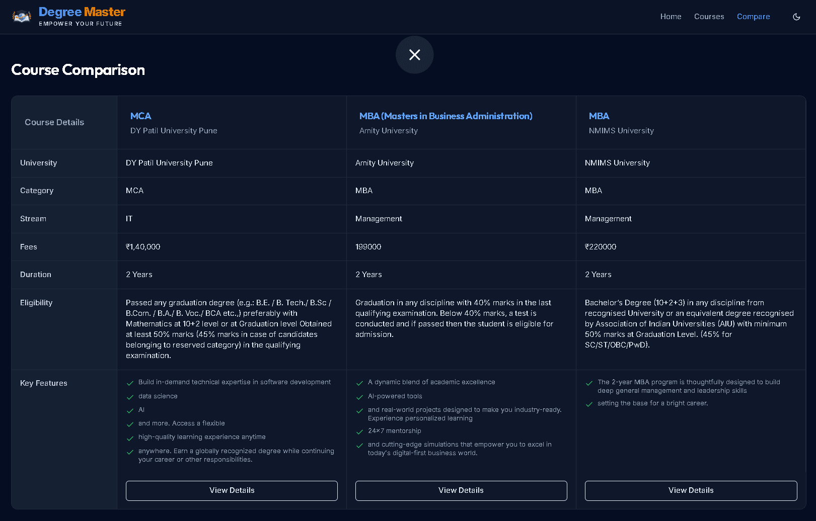 DegreeMaster course comparison showing three academic programs side by side, including fees, duration, and eligibility.